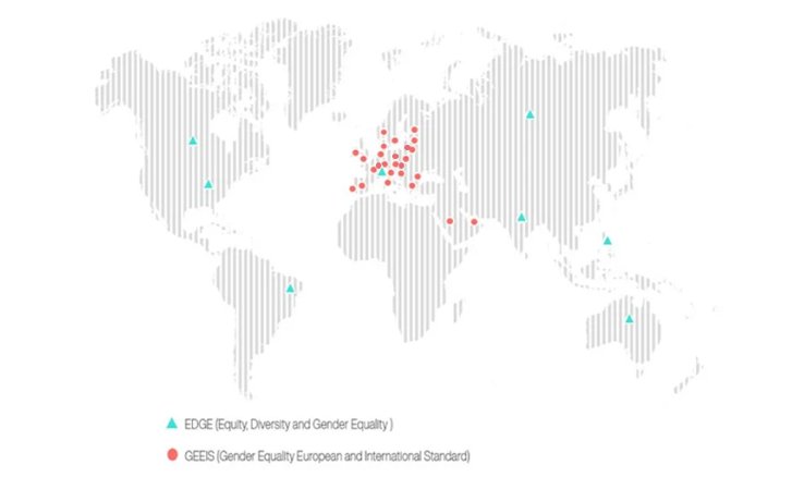 Gender Equity Certifications1